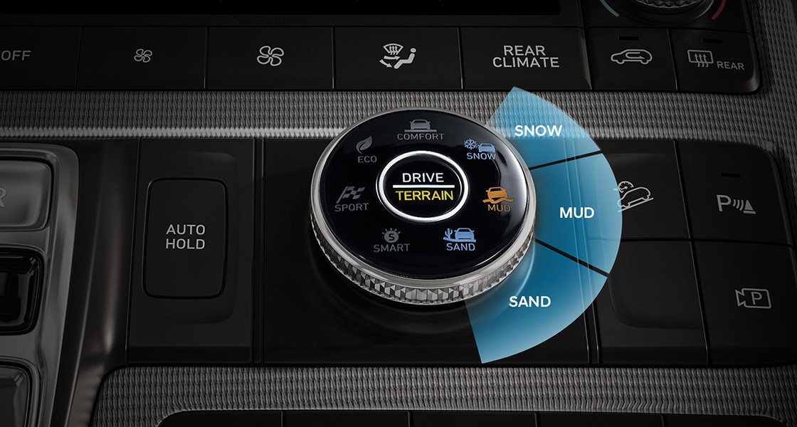 Жолдан тыс қозғалыс режимдері